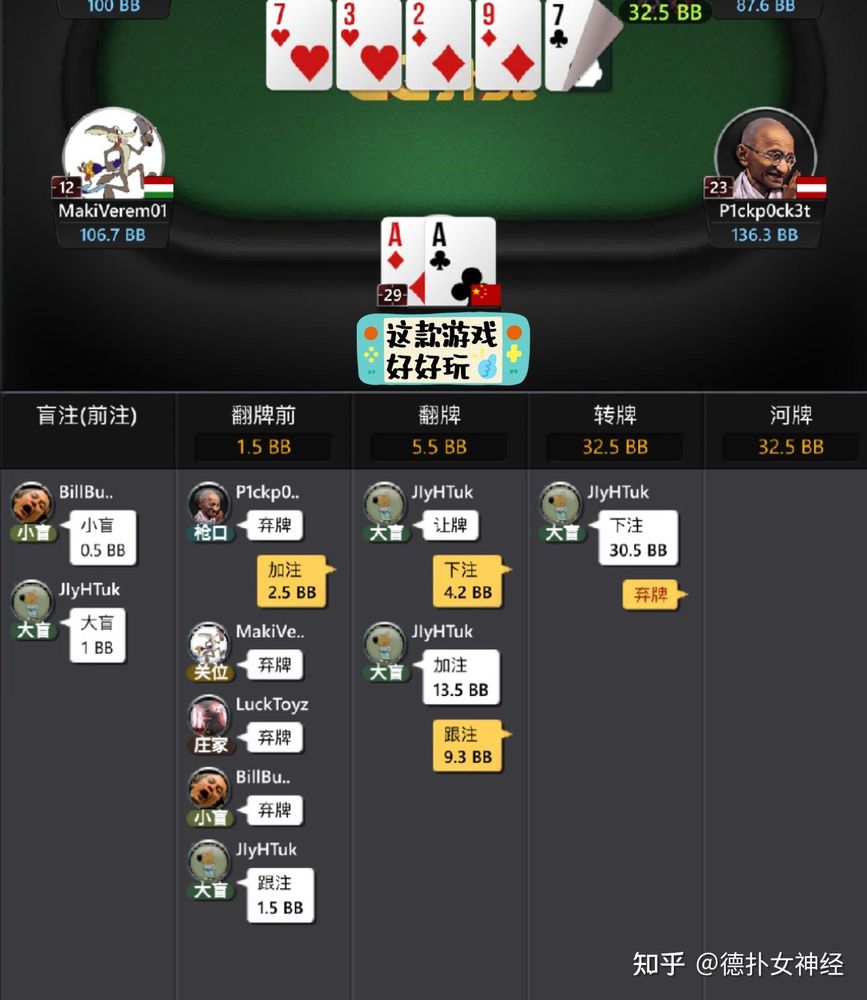 德扑圈